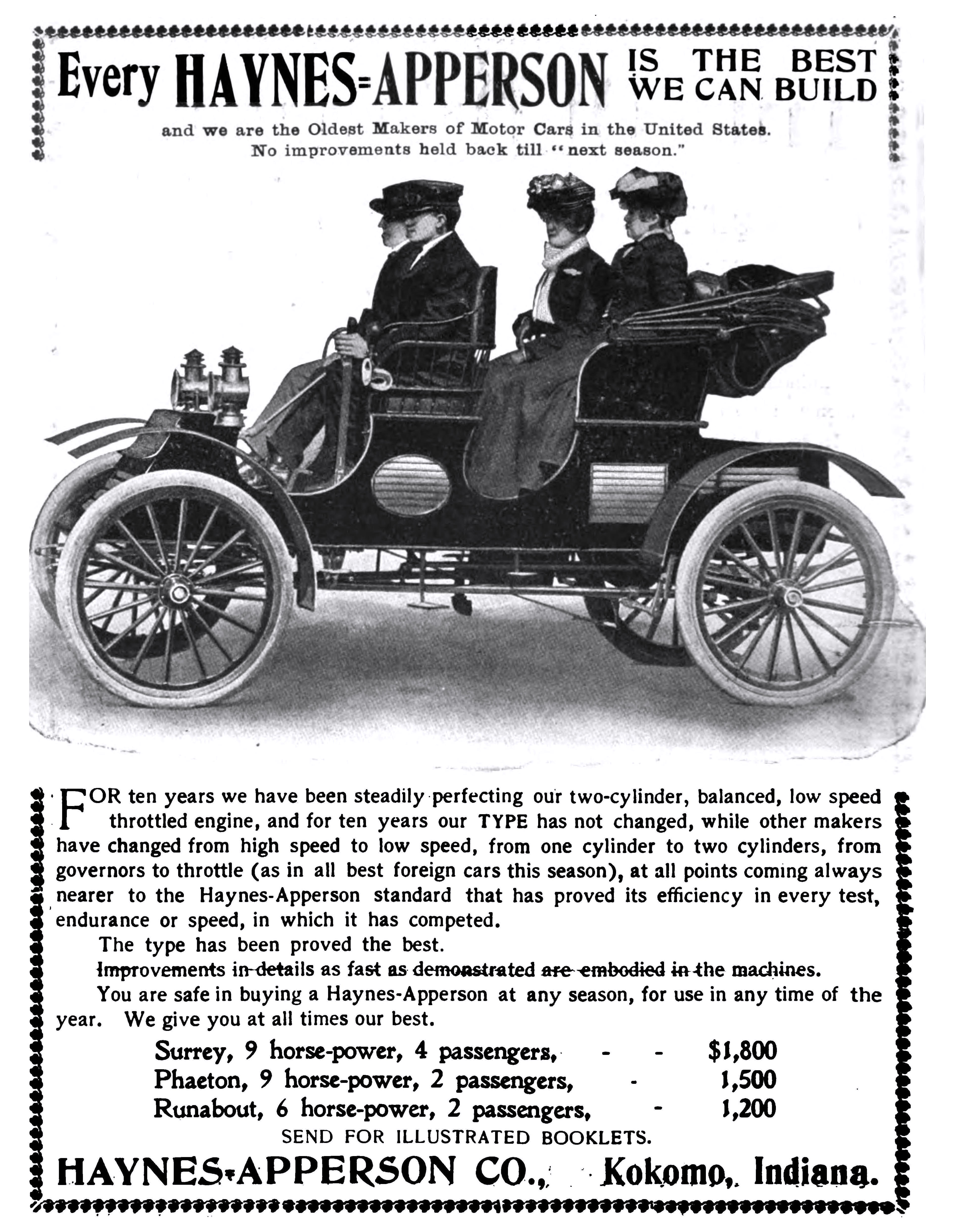 Haynes