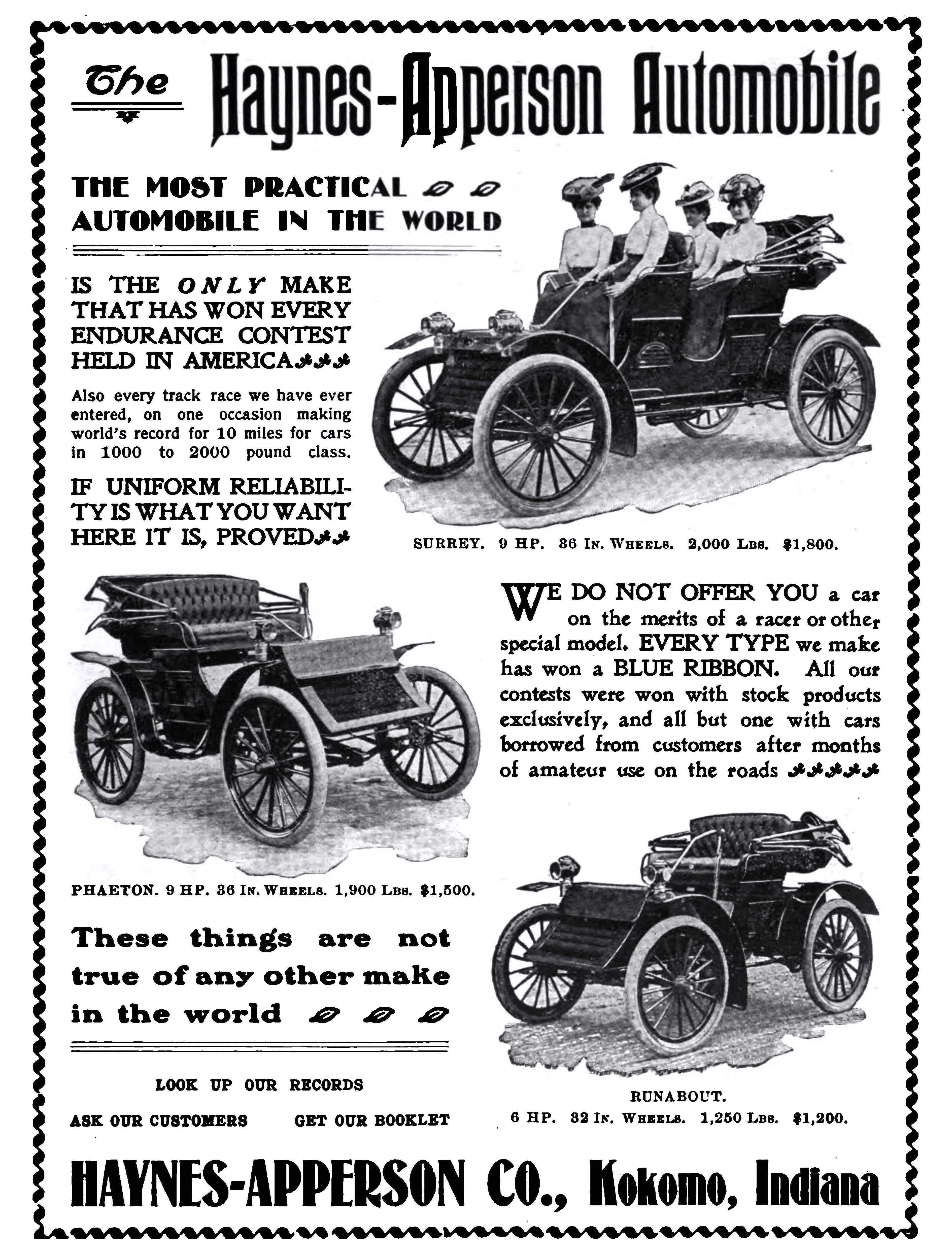 Haynes