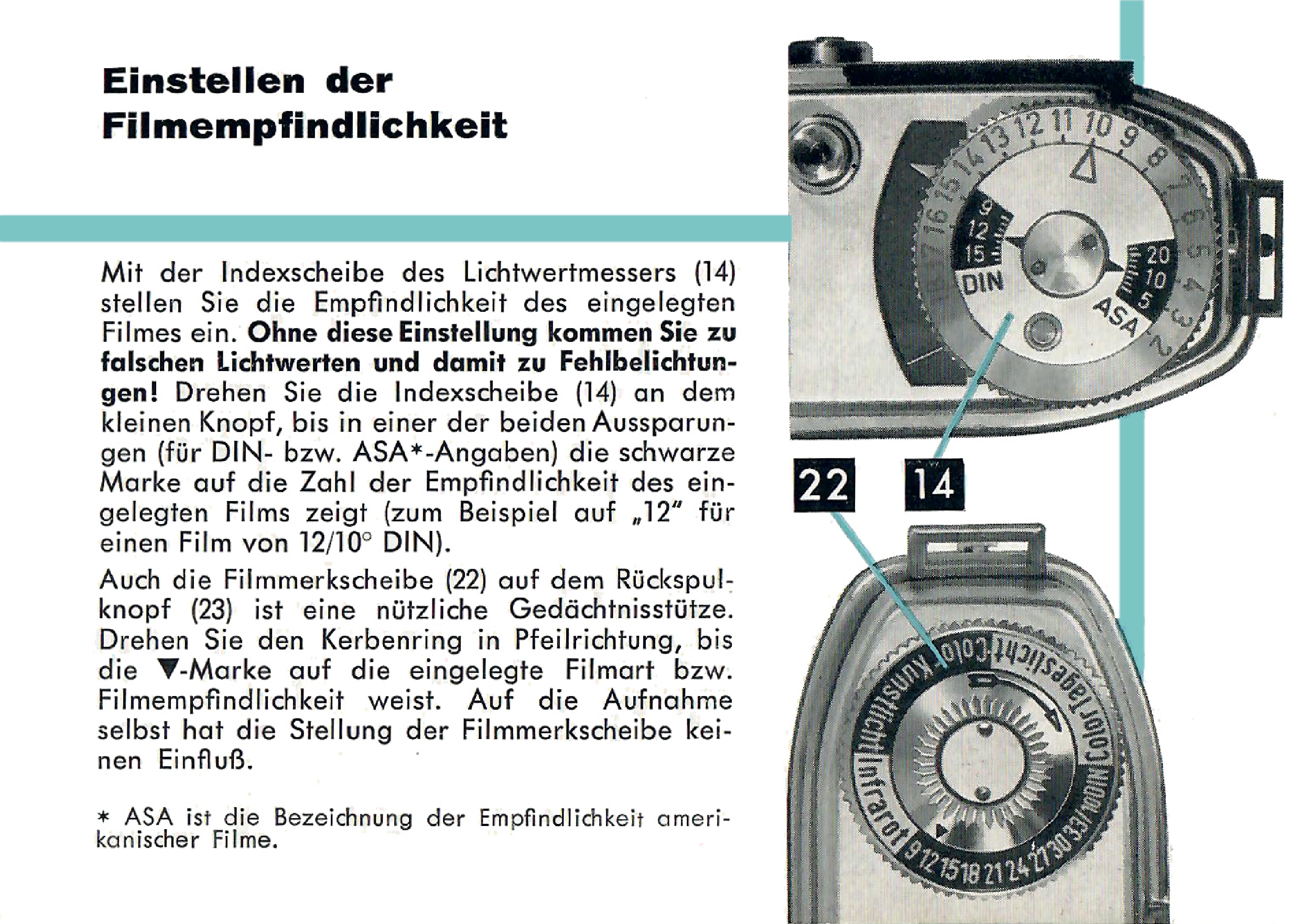 Kodak Retina IB (Type 019) Anleitung 1957 DE