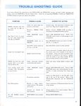 FisherRS2010OperatingInstructions1979_0006.jpg