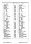GraetzChansonAutomatic303-08.JPG