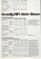 grundig81boxen08.jpg