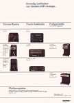 grundig82-07.JPG