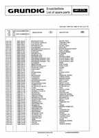 GRUNDIG_PS8000_SERVICEMANUAL_Seite_04.jpg