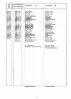 GRUNDIG_PS8000_SERVICEMANUAL_Seite_05.jpg