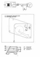 GRUNDIG_PS8000_SERVICEMANUAL_Seite_09.jpg