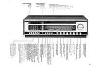 GrundigRT100a_24.jpg