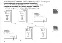 GrundigXSM3000_BDA04.jpg