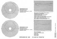 GrundigXSM3000_BDA06.jpg