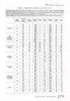 Radio-Amateir-Handbook-1942-279.jpg