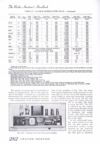 Radio-Amateir-Handbook-1942-282.jpg