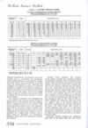 Radio-Amateir-Handbook-1942-334.jpg