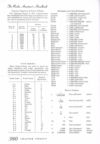 Radio-Amateir-Handbook-1942-380.jpg