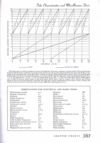 Radio-Amateir-Handbook-1942-381.jpg