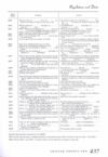 Radio-Amateir-Handbook-1942-437.jpg