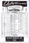 Radio-Amateir-Handbook-1942-524.jpg