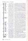 Radio-Amateir-Handbook-1942-016.jpg