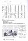 Radio-Amateir-Handbook-1942-282.jpg