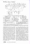 Radio-Amateir-Handbook-1942-356.jpg