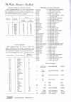 Radio-Amateir-Handbook-1942-380.jpg