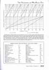 Radio-Amateir-Handbook-1942-381.jpg