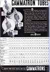 Radio-Amateir-Handbook-1942-510.jpg