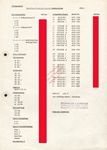 1971-ITT-Preisliste.jpg