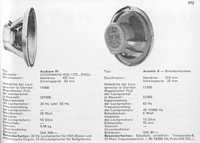 Goodmans_Audiom91.jpg