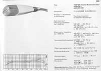 Sennheiser_MD421.jpg