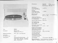 Braun_PCS5.jpg