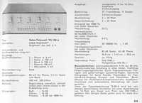 Saba-Telewatt_TS100.jpg