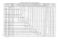 KoertingSammelpreisliste30_39.jpg