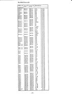 Luxman_L410_L430_Service_17.jpg