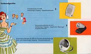 Philips_Tonbandgerate_11.jpg
