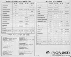 pioneer72-28.jpg