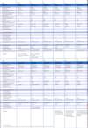 Schneider_2001_02_Gesamtprogramm_051.jpg