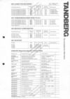 1981 Tandberg Preisliste.jpg