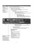 TechnicsSA190_07.jpg