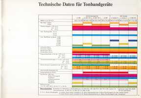 telefunken70-41.jpg