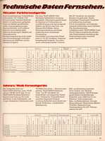 telefunken72-19.jpg