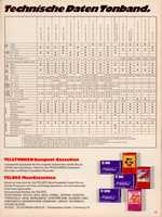 telefunken72-45.jpg