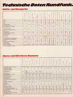 telefunken72-56.jpg