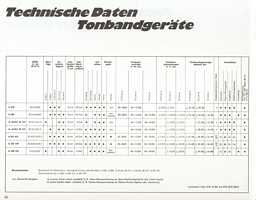 telefunken72-59.jpg