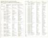 Telefunken_STC1_CC20_Service_44.jpg