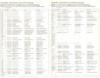 Telefunken_STC1_CC20_Service_46.jpg