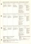 Telefunken_STT1_CT20_Service_03.jpg