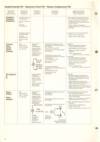 Telefunken_STT1_CT20_Service_16.jpg