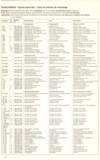 Telefunken_STT1_CT20_Service_20.jpg