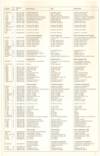 Telefunken_STT1_CT20_Service_21.jpg