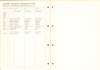 Telefunken_TC450M_Service_20.jpg